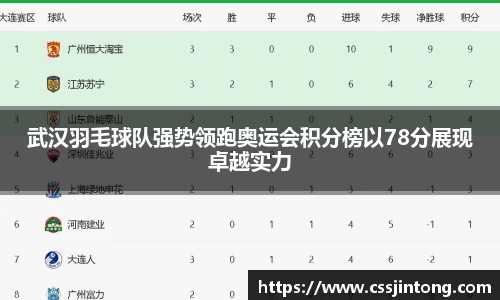 武汉羽毛球队强势领跑奥运会积分榜以78分展现卓越实力